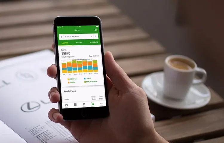 Best Calorie Counter Apps