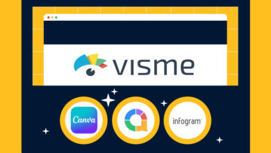 visme alternatives