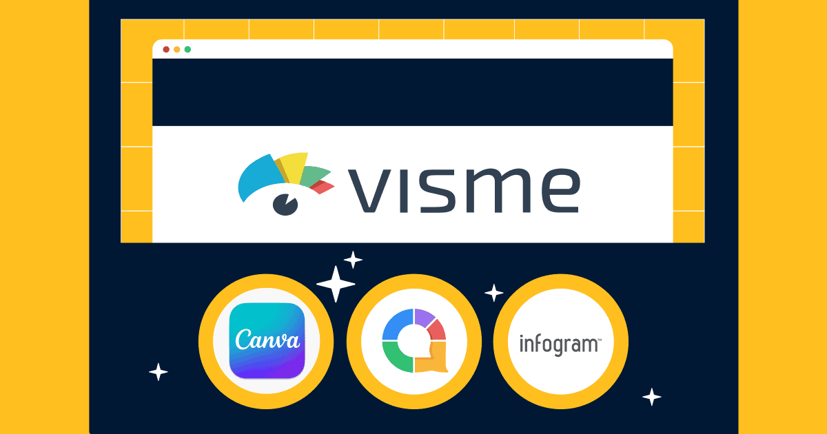 visme alternatives