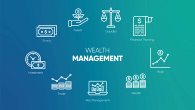 wealth management trends