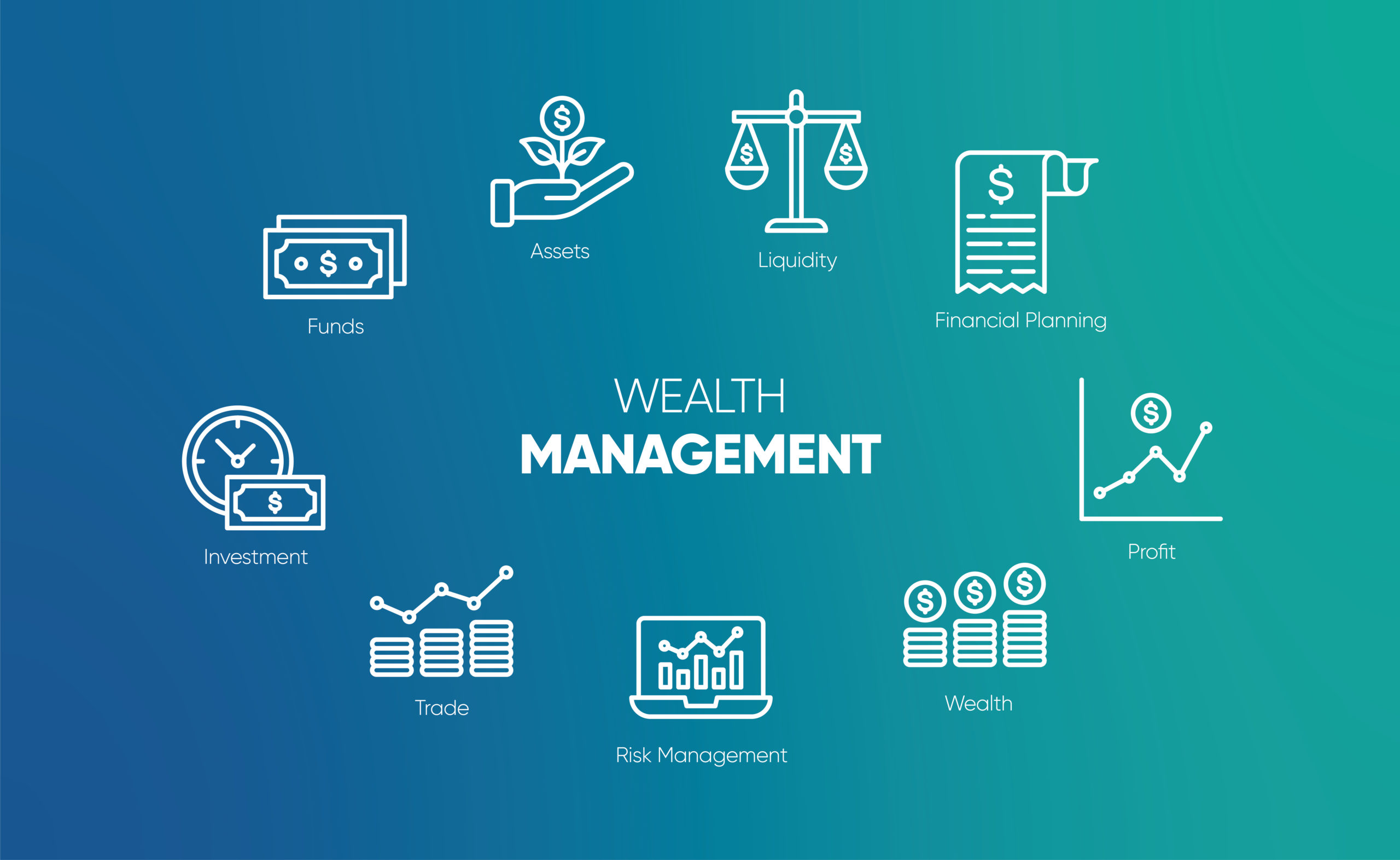 wealth management trends