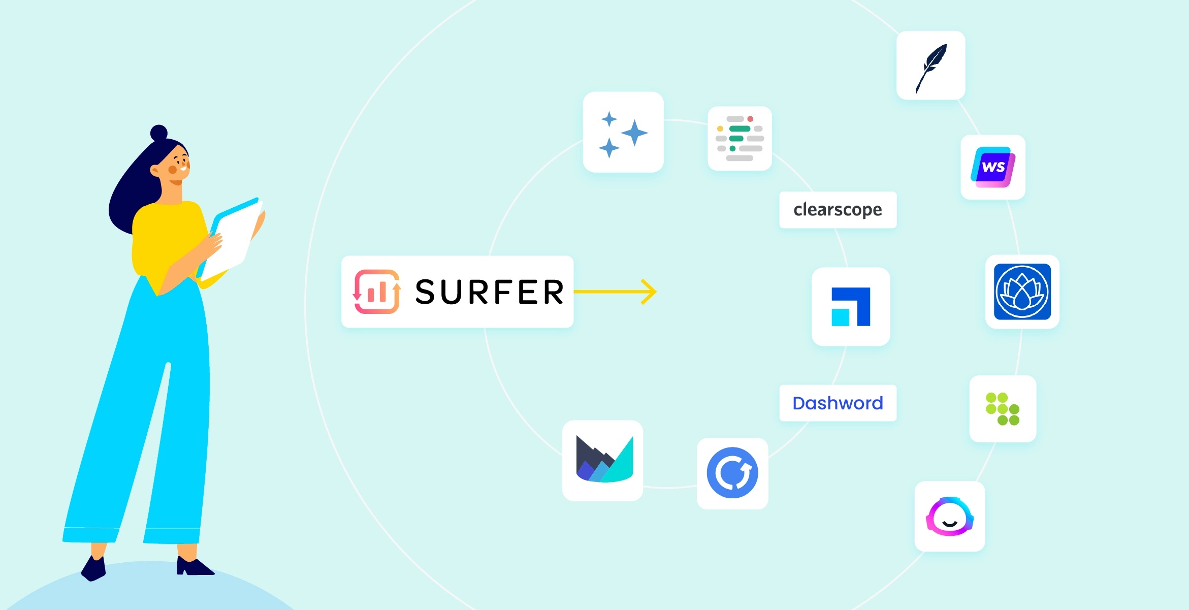 SURFERSEO ALTERNATIVES