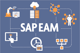 SAP EAM