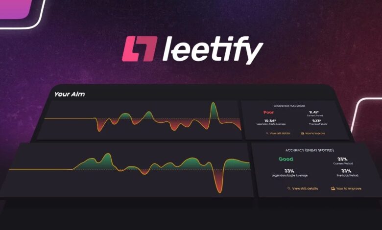 Leetify Alternatives