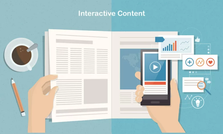 Ways To Use Interactive Content To Drive Sales