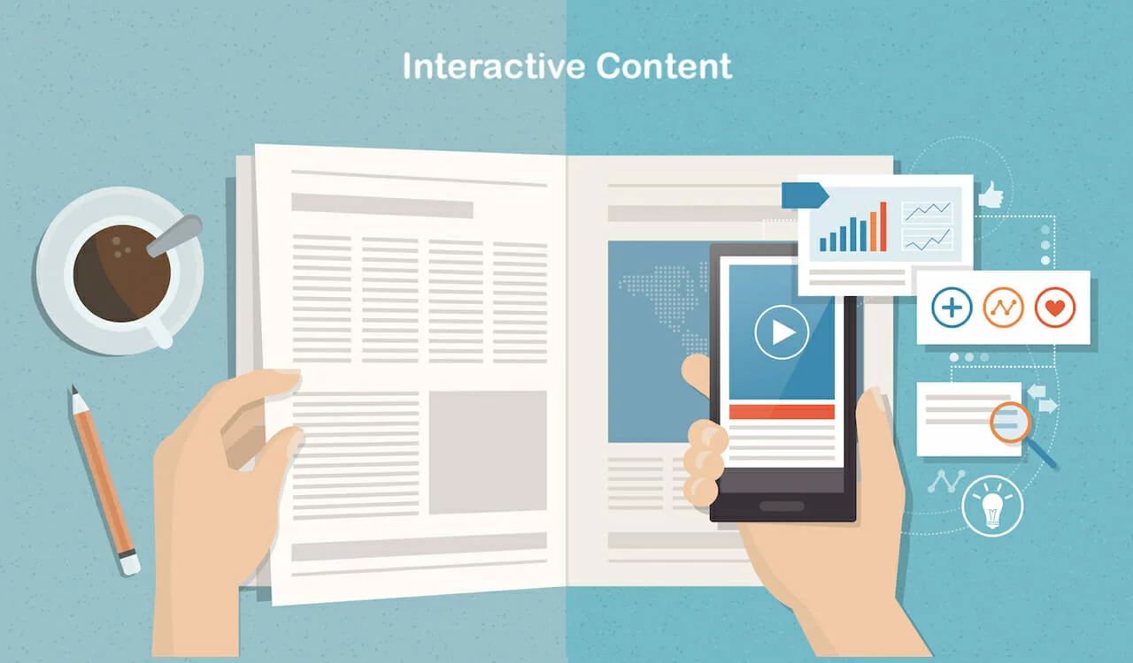 Ways To Use Interactive Content To Drive Sales