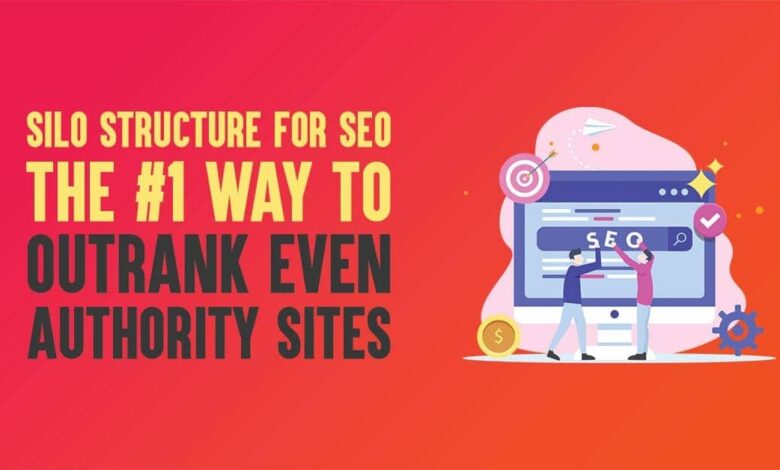 SEO Silo Structure